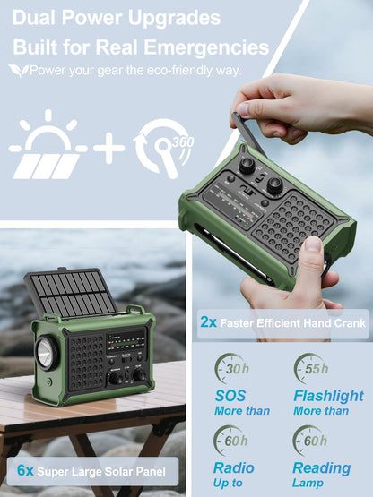 ROCAM CR1030 Kurbelradio, Notfallradio mit Solar und AM/FM-Empfang