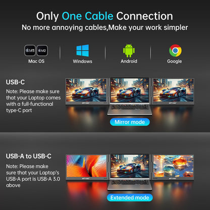 MT-VIKI Laptop Bildschirm Erweiterung – 15.6'' Dual FHD