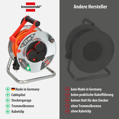 Brennenstuhl Garant S V2 IP44 Kabeltrommel - 25m Outdoor