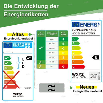 TONFFI LED Feuchtraumleuchte 150 cm, 60W, 4000K neutralweiss, IP65