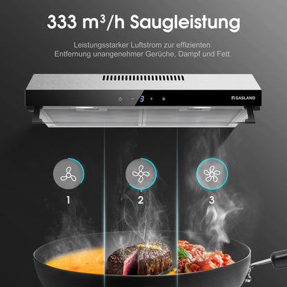 GASLAND Chef UC60SS Unterbauhaube 60cm - Umluft Edelstahl