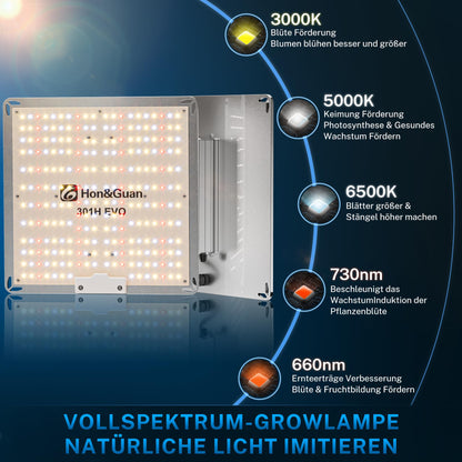 Hon&Guan Grow Lampe LED 100W - Vollspektrum Pflanzenlampe
