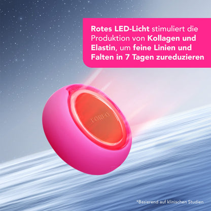 Foreo UFO 2 LED Gesichtsmaske – Rotlichttherapie