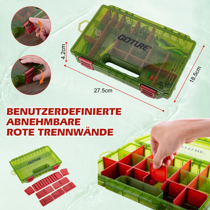 Goture Angelrucksack 45L – 4 Köderboxen, Rutenhalter, wasserabweisend
