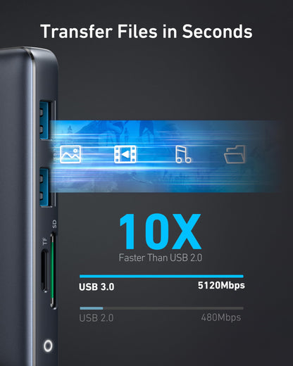 Anker USBC Hub 8-in-1 Dock – Dual 4K HDMI, 100W PD, Ethernet