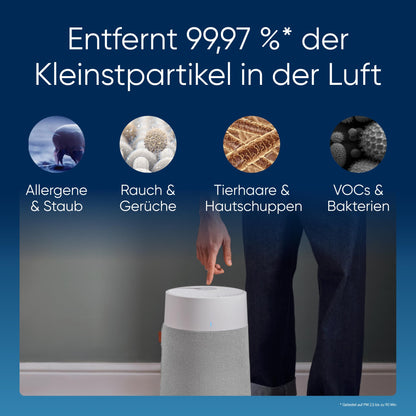 BLUEAIR Blue Pure 511i Max Smarter, leiser Luftreiniger