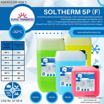 Alpha Thermotec Solarflüssigkeit 25 l, Wärmeträgermedium bis -32 °C