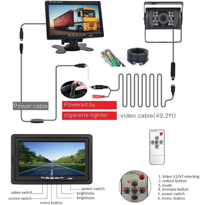 ANDUBEST Rückfahrkamera Set mit 7 Zoll Monitor, AHD 1080P, IP68