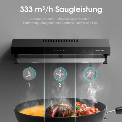 GASLAND UC60BS Unterbau Dunstabzugshaube 60cm - Schwarz Umluft