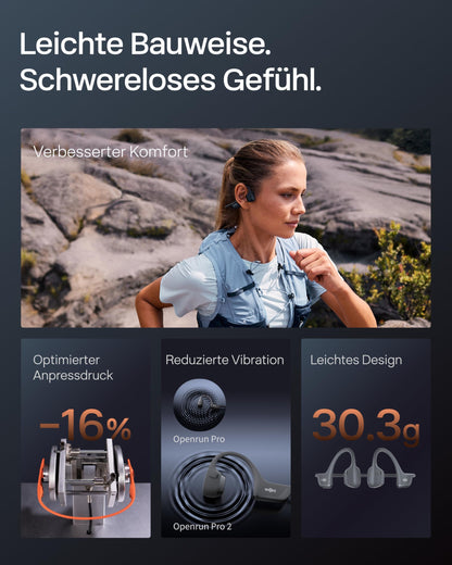 SHOKZ OpenRun Pro 2 Mini Knochenschall-Sportkopfhörer, Schwarz