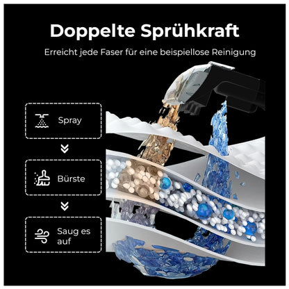 Zedar C600 Polsterreiniger – kompakter Waschsauger, 750 Watt