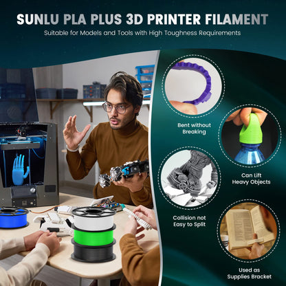 SUNLU PLA+ 3D Druckerfilament 1.75mm - 5kg CMYK Set