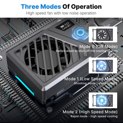 【Aktualisierte Version】ULANZI Kamera Lüfter mit Federfixierung, Kamera Cooling Fan System Kompatiable mit Sony/Canon/FUJIFILM/Nikon Kameras