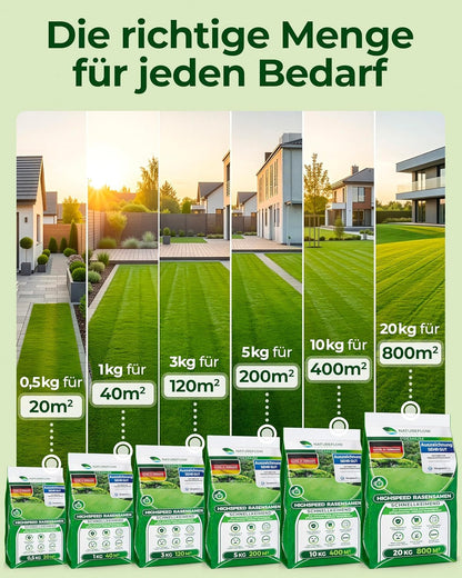Natureflow Rasensamen schnellkeimend 10 kg für 400 m² Rasenfläche
