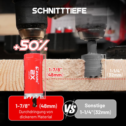 EZARC M42 BiM-Lochsägen Set Pro - Ø 19-64mm (16-tlg)