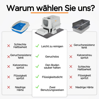 Citylife Edelstahl Metallkatzentoilette geschlossen - XXL