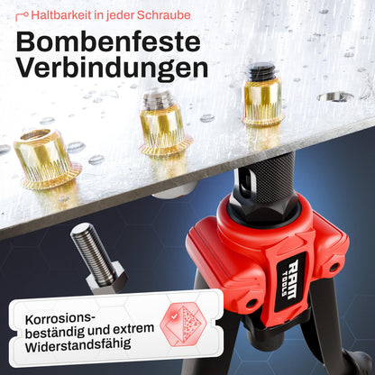 RAM TOOLS Nietmutternzangen-Set RAM-NMZ mit 70 Nietmuttern M3-M12