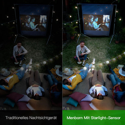 Menborn 2.5K Aussen IP Kamera – WLAN 360° Flutlicht Nachtsicht