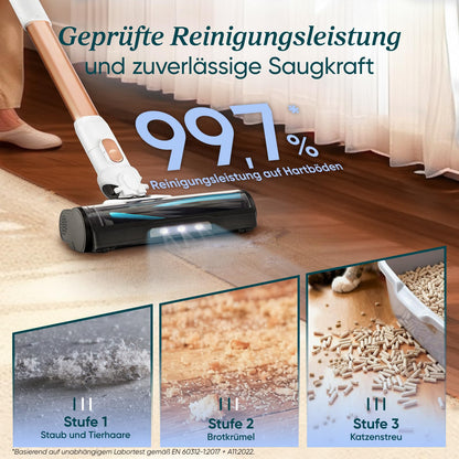 Levoit LVAC-200 Akku-Staubsauger 4-in-1 kabellos Anti-Tangle Gold
