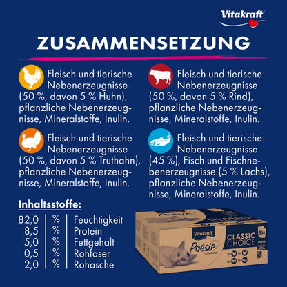 Vitakraft Poésie Classique Katzennassfutter in Sauce, 96 x 85 g