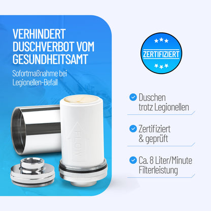 sanquell Legionellenfilter Dusche Badewanne Longlife - Komplettset Chrom