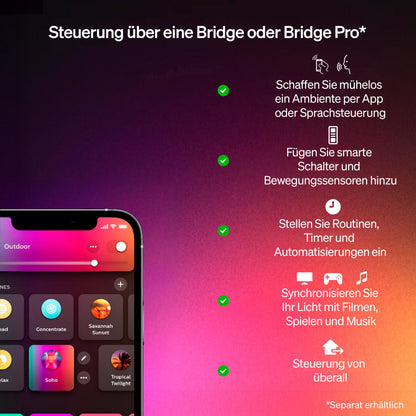 Philips Hue Turaco LED-Aussen-Wandleuchte anthrazit, dimmbar