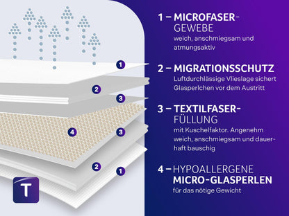 Traumnacht Entspannungsdecke Gewichtsdecke – 9kg, 155x220cm
