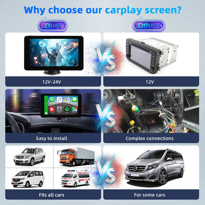 Universal Wireless Carplay Android Auto Display - 7 Zoll