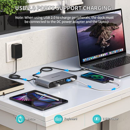 Minisopuru USB C Docking Station 13-in-1 für 3 Monitore – DisplayLink