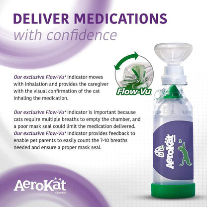 AEROKAT Feline Aerosol-Kammer Inhalator-Spacer für Katzen mit Flow-VU