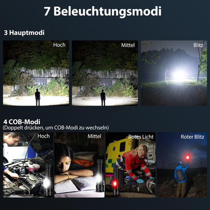ZEUSFIRE LED Taschenlampe aufladbar, 2 Stück, 100.000 Lumen, IPX7
