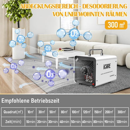 O3 Ozongenerator 30000mg/h Industrieller Luftreiniger – Weiss
