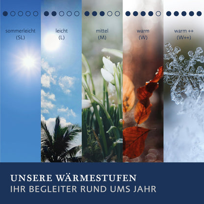 Billerbeck Brilliant Bettdecke – Kamelhaar Winter 135x200 cm