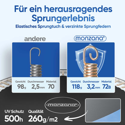 MONZANA Trampolin Ø 183 cm Komplettset mit Sicherheitsnetz