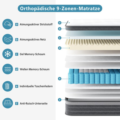 TeQsli Taschenfederkernmatratze 140x200 cm H3 mit Gel-Memory-Schaum