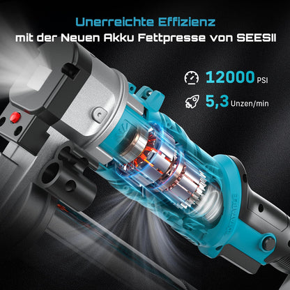 Seesii Akku Fettpresse 2-in-1 Set, 12000 PSI, 2 Akkus 2,0 Ah