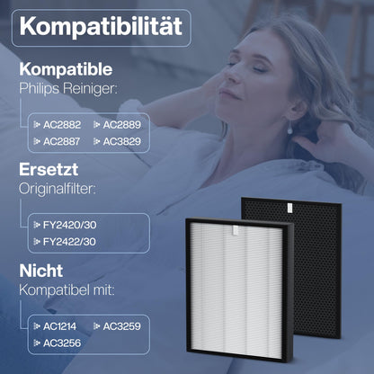 1E Filter-Set für Philips Luftreiniger, HEPA- & Aktivkohlefilter, 2er