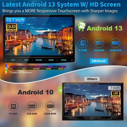 URVOLAX Android 13 Autoradio 10.1 Zoll – CarPlay & Android Auto