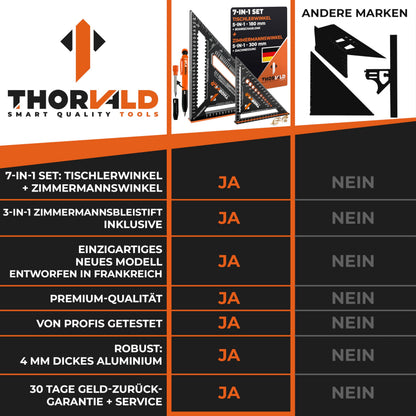 THORVALD Zimmermannswinkel Set 7-in-1, 300 mm + 180 mm, Aluminium