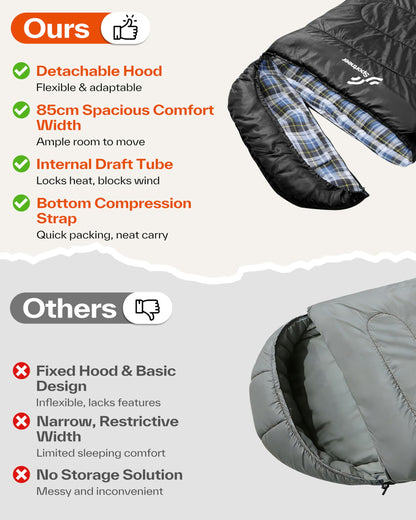 Sportneer Flanell-Schlafsack mit abnehmbarer Kapuze, 220 x 85 cm