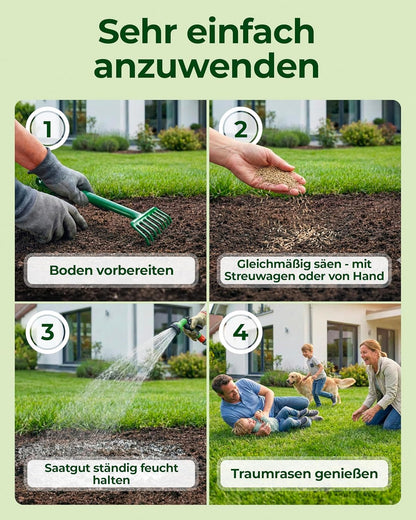 Natureflow Rasensamen schnellkeimend, Nachsaat, 5 kg für 200 m²