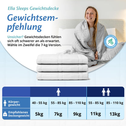 Ella Gewichtsdecke 135x200 cm 7 kg, Therapiedecke aus Baumwolle