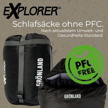 EXPLORER GRÖNLAND Mumienschlafsack Winter - Schwarz Zip-Rechts