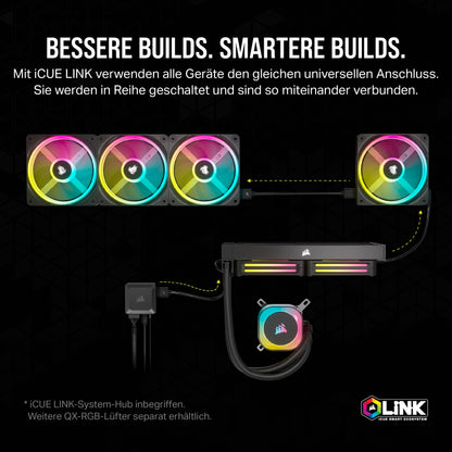Corsair iCUE LINK H150i RGB Flüssig-CPU-Kühler - 360mm weiss