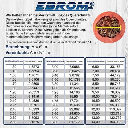 EBROM NYY-J 1x16 mm² Erdungskabel schwarz - 50 Meter
