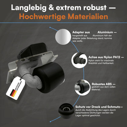 LADSPRINT Drehbares Hinterrad V2.0 für Mähroboter Gardena Husqvarna