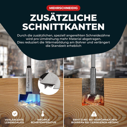 Fortura® Forstnerbohrer Holzbohrer Set – Ø10-50mm