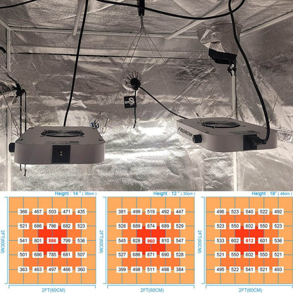 FRGROW LED Pflanzenlampe 65W dimmbar, 6000 Lumen Vollspektrum
