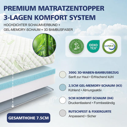 Waxberry Matratzentopper 180x200 cm, Gel-Memory-Schaum, H3/H4