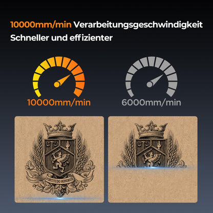 ACMER S2 Lasergraviermaschine & Cutter - 7W | 300x300mm